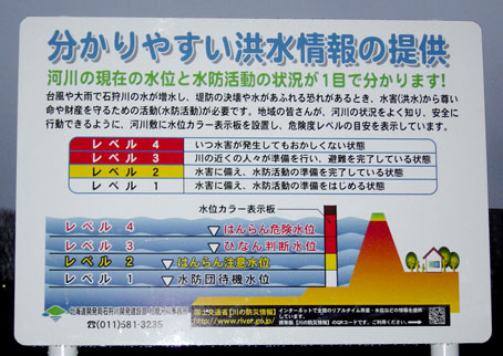 洪水目安棒